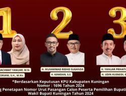 Survei Terbaru, Dian Rachmat Kian Unggul di Pilkada Kuningan 2024-2029