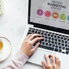 Rekomendasi Magang Digital Marketing untuk Mahasiswa di Padang, Jambi, dan Medan