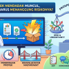 Ketika Proyek Mendadak Muncul, Siapa yang Harus Menanggung Risikonya?